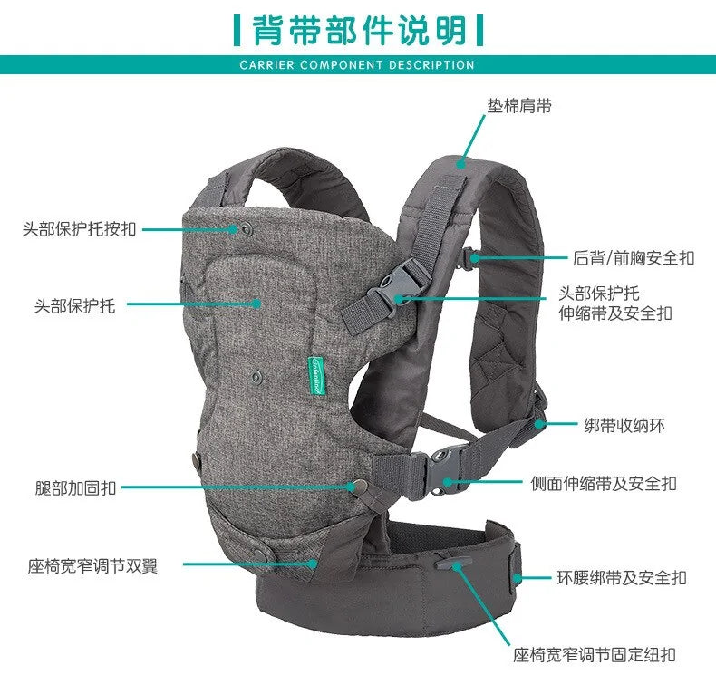 Ergonomic Baby Hipseat Carrier for 0-36 Months – Comfortable & Supportive Design